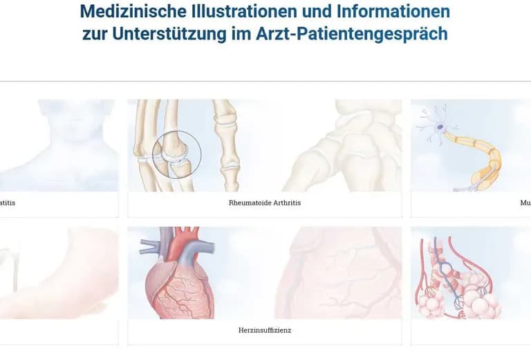 Explicare - Die Unterstützung im Arzt-Patientengespräch