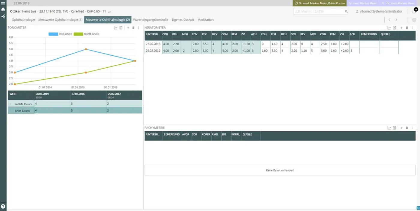 Screenshot aus vitomed Praxissoftware vom Arbeitsbereich Messwerttabelle Ophthalmologie