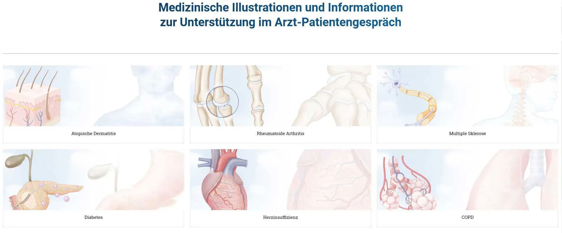 Explicare - Die Unterstützung im Arzt-Patientengespräch